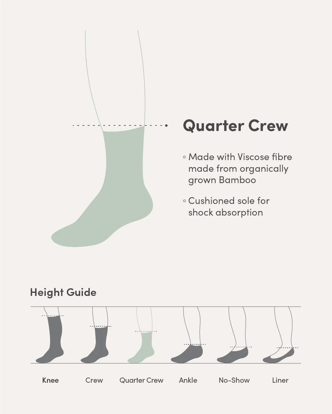 Cushioned Quarter Crew Socks - White - Image 2